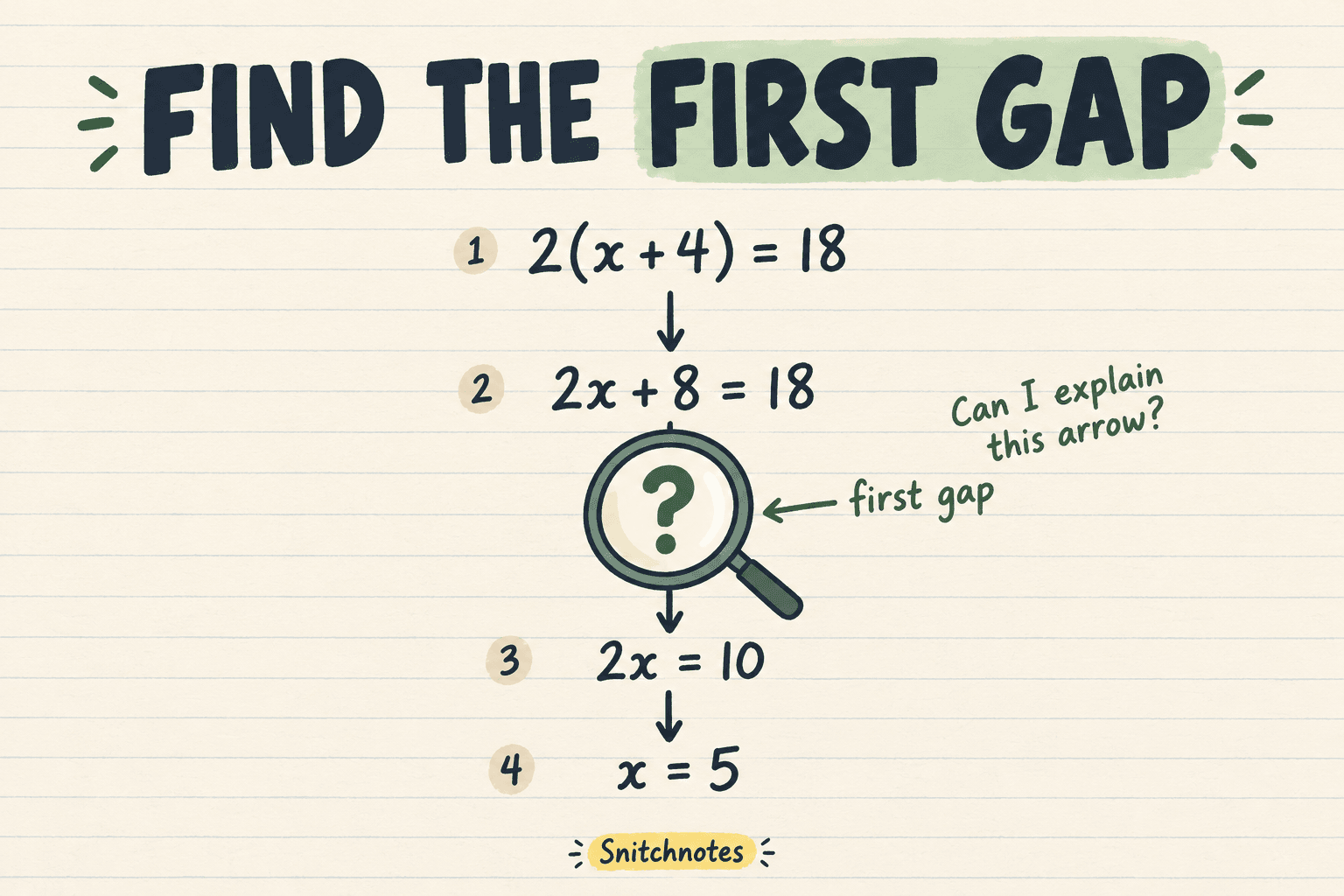 Start with the earliest arrow you cannot explain; later lines may depend on that missing move.